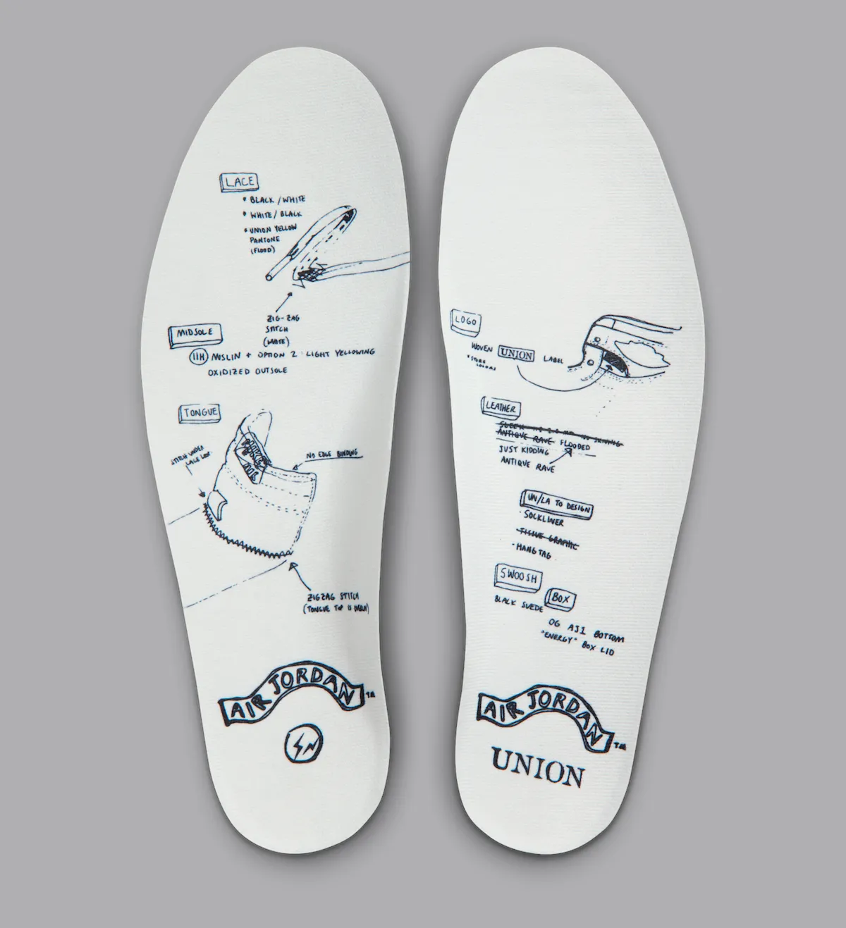 Union x Fragment x Air Jordan 1 High OG SP "Varsity Red/Sport Royal"（ユニオン×フラグメント×エアジョーダン1 ハイ OG SP “バーシティレッド/スポーツロイヤル”）IO7847-002